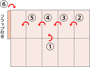 クロス折り (長3定型サイズ)の展開図
