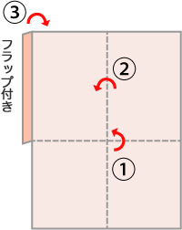 クロス折り(定型外サイズ：B5)の展開図